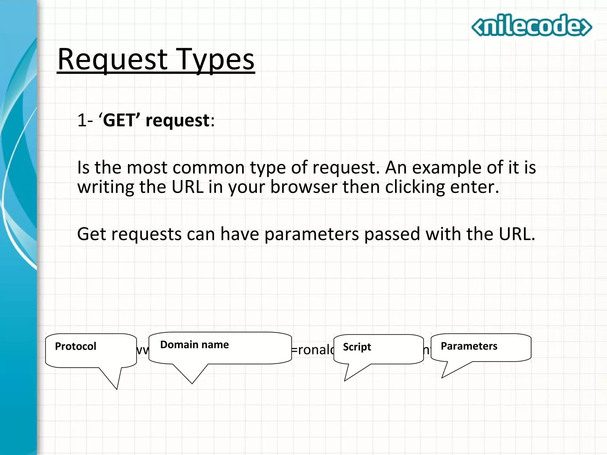 Request Types
1- ‘GET’ request:
Is the most common type of request. An example of it is
writing the URL in your browser then clicking enter.
Get requests can have parameters passed with the URL.
http://www.google.com/search?q=ronaldo&client=ubuntuParametersDomain nameProtocol Script
 