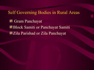 Self Governing Bodies in Rural Areas Gram Panchayat Block Samiti or Panchayat Samiti Zila Parishad or Zila Panchayat 