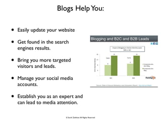 Blogs HelpYou:
• Easily update your website	

• Get found in the search
engines results.	

• Bring you more targeted
visitors and leads. 	

• Manage your social media
accounts. 	

• Establish you as an expert and
can lead to media attention.
© Sarah Zeldman.All Rights Reserved
 