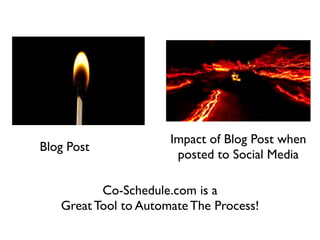 Blog Post
Impact of Blog Post when 	

posted to Social Media
Co-Schedule.com is a 	

Great Tool to Automate The Process!
 