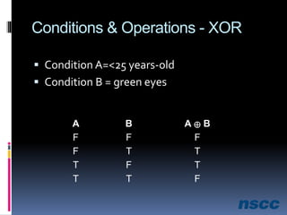 Conditions & Operations - XOR
 Condition A=<25 years-old
 Condition B = green eyes
A B A ⊕ B
F F F
F T T
T F T
T T F
 