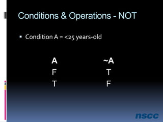 Conditions & Operations - NOT
 Condition A = <25 years-old
A ~A
F T
T F
 
