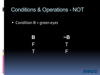 Conditions & Operations - NOT
 Condition B = green eyes
B ~B
F T
T F
 