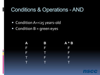 Conditions & Operations - AND
 Condition A=<25 years-old
 Condition B = green eyes
A B A ^ B
F F F
F T F
T F F
T T T
 