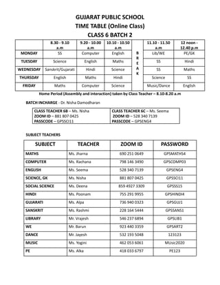 GUJARAT PUBLIC SCHOOL
TIME TABLE (Online Class)
CLASS 6 BATCH 2
8.30 - 9.10
a.m
9.20 - 10.00
a.m
10.10 - 10.50
a.m
B
R
E
A
K
11.10 - 11.50
a.m
12 noon -
12.40 p.m
MONDAY SS Computer English Lib/WE PE/GK
TUESDAY Science English Maths SS Hindi
WEDNESDAY Sanskrit/Gujarati Hindi Science SS Maths
THURSDAY English Maths Hindi Science SS
FRIDAY Maths Computer Science Music/Dance English
Home Period (Assembly and interaction) taken by Class Teacher – 8.10-8.20 a.m
BATCH INCHARGE - Dr. Nisha Damodharan
CLASS TEACHER 6B – Ms. Nisha
ZOOM ID – 881 807 0425
PASSCODE – GPSSCI11
CLASS TEACHER 6C – Ms. Seema
ZOOM ID – 528 340 7139
PASSCODE – GPSENG4
SUBJECT TEACHERS
SUBJECT TEACHER ZOOM ID PASSWORD
MATHS Ms. Jharna 690 251 0649 GPSMATHS4
COMPUTER Ms. Rachana 798 146 3490 GPSCOMP03
ENGLISH Ms. Seema 528 340 7139 GPSENG4
SCIENCE, GK Ms. Nisha 881 807 0425 GPSSCI11
SOCIAL SCIENCE Ms. Deena 859 4927 3309 GPSSS15
HINDI Ms. Poonam 755 291 9955 GPSHINDI4
GUJARATI Ms. Alpa 736 940 0323 GPSGUJ1
SANSKRIT Ms. Rashmi 228 164 5444 GPSSANS1
LIBRARY Mr. Vrajesh 546 237 6894 GPSLIB1
WE Mr. Barun 923 440 3359 GPSART2
DANCE Mr. Jayesh 532 193 5048 123123
MUSIC Ms. Yogini 462 053 6061 MUsic2020
PE Ms. Alka 418 033 6797 PE123
 