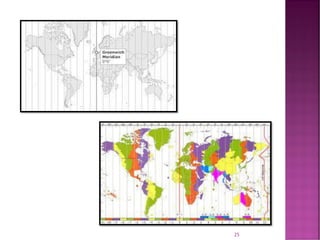 Ppt of Class 6 ,ch 2, globe , Geography pdf | PDF