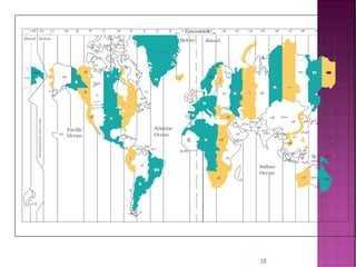 Ppt of Class 6 ,ch 2, globe , Geography pdf | PDF
