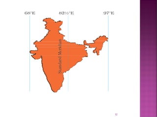 Ppt of Class 6 ,ch 2, globe , Geography pdf | PDF