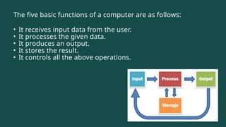 Class 6 fundamental of computer and about it | PPTX