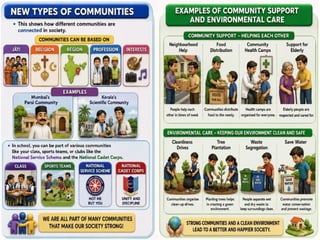 Class- 6 SST. Chapter- Family & Community/ NCERT