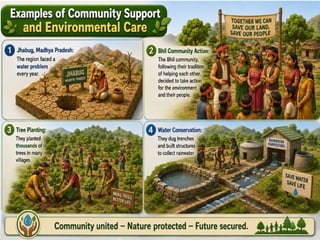 Class- 6 SST. Chapter- Family & Community/ NCERT