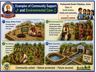 Class- 6 SST. Chapter- Family & Community/ NCERT