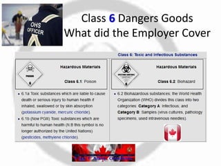 Class 6 Dangers Goods
What did the Employer Cover
 