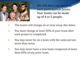 2. The teams will change on or near essay due dates.
3. You must change at least 50% of your team after
each project is completed.
4. You may never be on a team with the same person
more than twice.
5. You may never have a new team composed of more
than 50% of any prior team.
1. We will often use teams to
earn participation points.
Your teams can be made
up of 4 or 5 people.
 