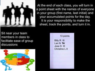 At the end of each class, you will turn in
a point sheet with the names of everyone
in your group (first name, last initial) and
your accumulated points for the day.
It is your responsibility to make the
sheet, track the points, and turn it in.
Sit near your team
members in class to
facilitate ease of group
discussions
Billy R III
Lan N IIII
Jose S III
Christine L II
13 points
 