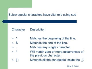 Below special characters have vital role using sed



  Character    Description

     ^        Matches the beginning of the line.
     $        Matches the end of the line.
     .        Matches any single character.
     *        Will match zero or more occurrences of
               the previous character.
     []       Matches all the characters inside the [ ].
                                           Nihar R Paital
 