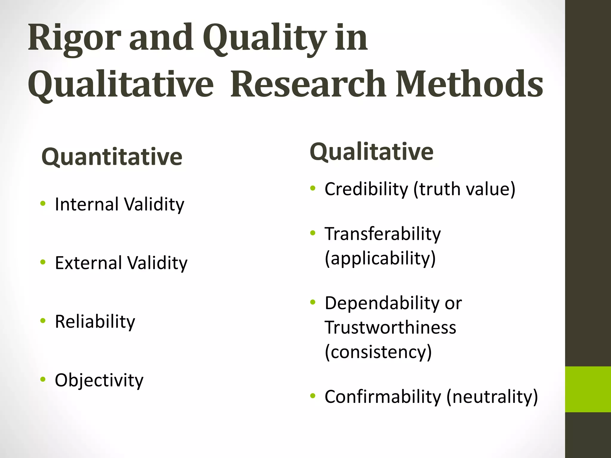 Rigor and Quality in
Qualitative Research Methods
Quantitative Qualitative
• Internal Validity
• External Validity
• Reliability
• Objectivity
• Credibility (truth value)
• Transferability
(applicability)
• Dependability or
Trustworthiness
(consistency)
• Confirmability (neutrality)
 