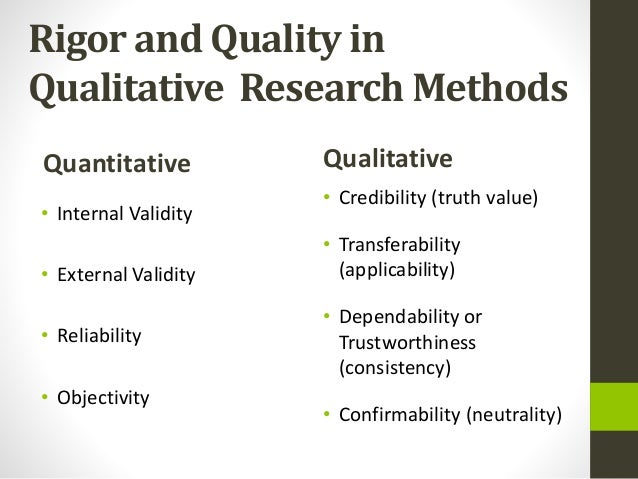testing validity and reliability in quantitative research