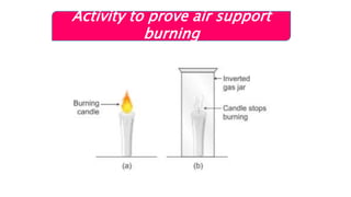 Activity to prove air support
burning
 