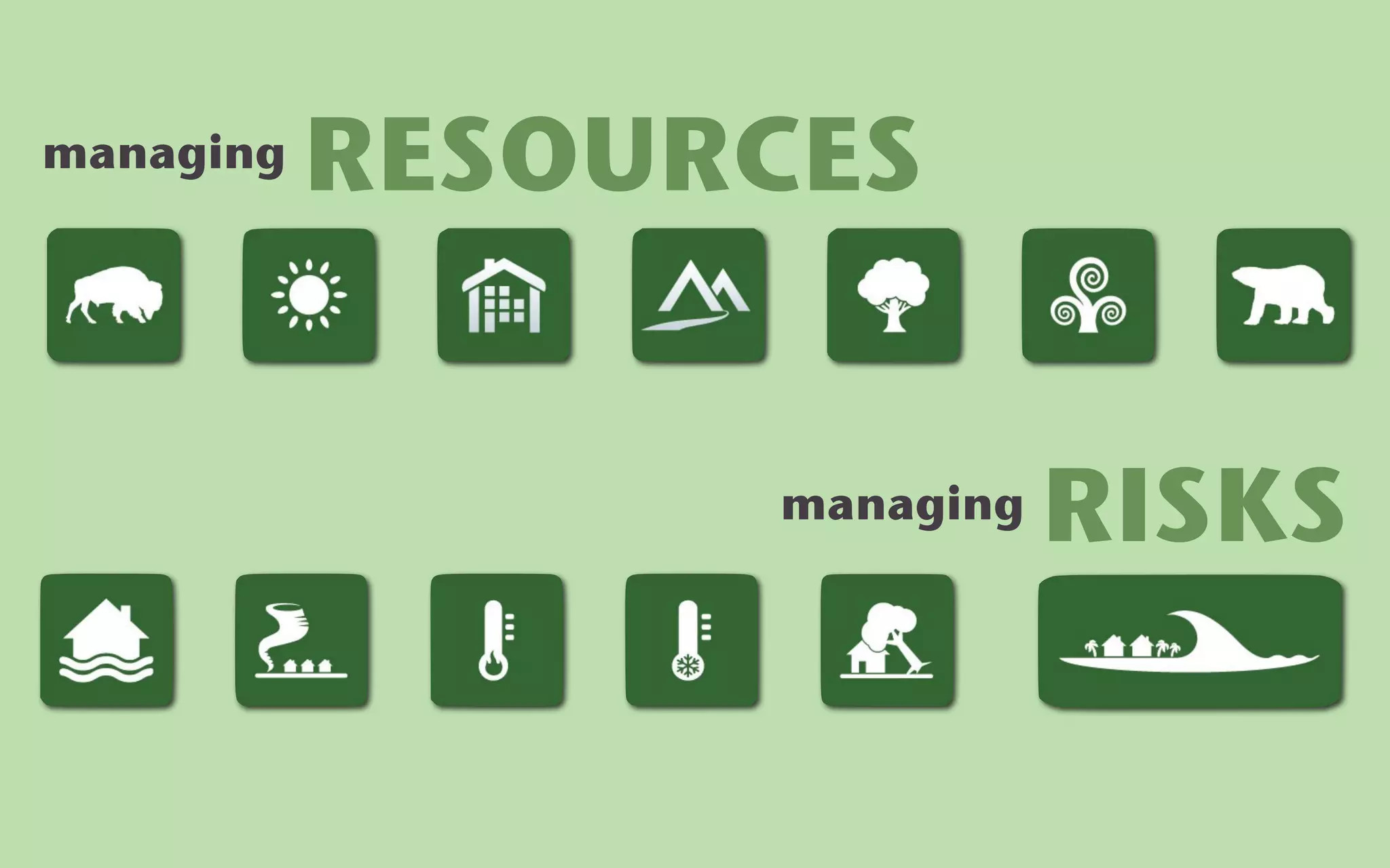 managing   RESOURCES


                 managing   RISKS
 