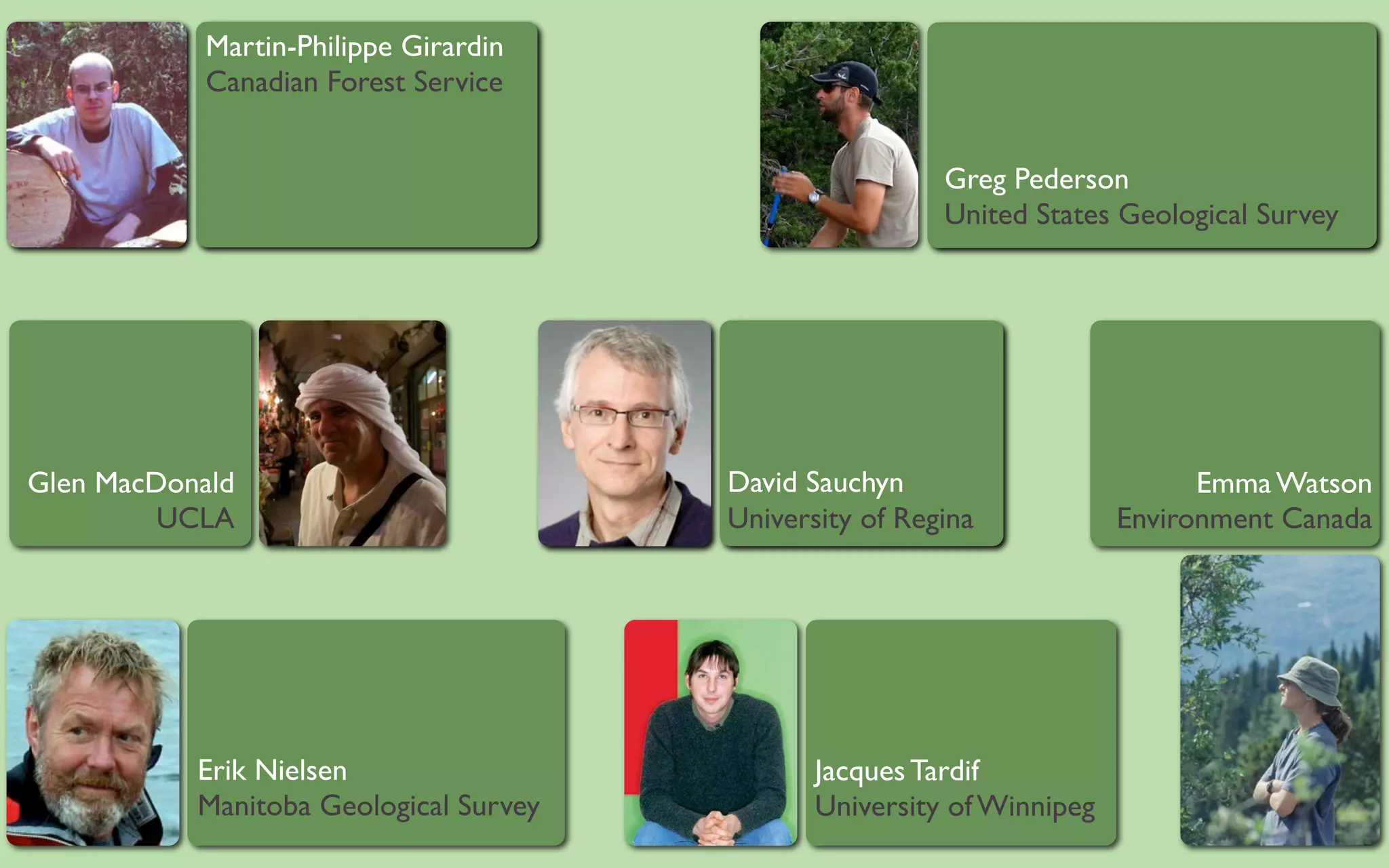 Martin-Philippe Girardin
            Canadian Forest Service


                                                         Greg Pederson
                                                         United States Geological Survey




Glen MacDonald                          David Sauchyn                         Emma Watson
         UCLA                           University of Regina            Environment Canada




           Erik Nielsen                        Jacques Tardif
           Manitoba Geological Survey          University of Winnipeg
 