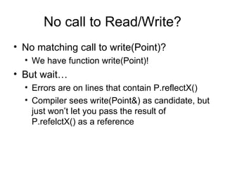 No call to Read/Write? No matching call to write(Point)? We have function write(Point)! But wait… Errors are on lines that contain P.reflectX() Compiler sees write(Point&) as candidate, but just won’t let you pass the result of P.refelctX() as a reference 