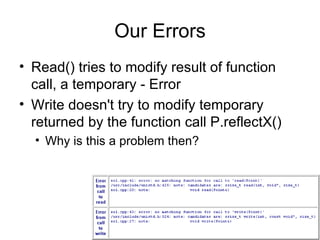 Our Errors Read() tries to modify result of function call, a temporary - Error  Write doesn't try to modify temporary returned by the function call P.reflectX() Why is this a problem then? 