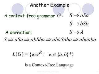 Another Example

A context-free grammar                        G:     S   aSa
                                                     S   bSb
A derivation:                                S
S   aSa      abSba                     abaSaba           abaaba

                   R
    L(G ) {ww : w {a, b}*}
          is a Context-Free Language
                context free grammar and ambiguity                12
 