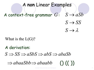 A non Linear Examples

A context-free grammar                        G:       S        aSb
                                                       S        SS
                                                       S
What is the L(G)?

A derivation:
S    SS     aSbS              abS                    abaSb
    abaaSbb         abaabb                           () (( ))
                context free grammar and ambiguity                    13
 