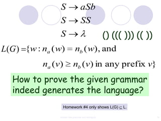 S                  aSb
                S                  SS
                S                                    () ((( ))) (( ))
L(G ) {w : na ( w)           nb ( w), and
           na (v)           nb (v) in any prefix v}
   How to prove the given grammar
   indeed generates the language?
                  Homework #4 only shows L(G)              L.

                context free grammar and ambiguity                      14
 