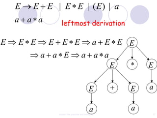 E E E | E E | (E) | a
    a a a  leftmost derivation

E   E E    E E E a E E E
          a a E a a a
                                                   E       E

                                           E           E   a

                                           a           a
              context free grammar and ambiguity           37
 