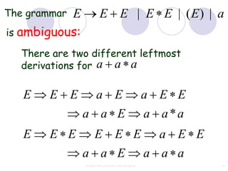 The grammarE             E E | E E | (E) | a
is ambiguous:

  There are two different leftmost
  derivations for a a a

   E    E E       a E                                a E E
                a a E                                a a*a
   E    E E      E E E a E E
                a a E a a a
                context free grammar and ambiguity           41
 