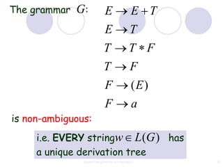 The grammar   G:             E                 E T
                            E                 T
                            T                 T F
                            T                 F
                            F                 (E)
                             F                 a
is non-ambiguous:
     i.e. EVERY stringw L (G ) has
     a unique derivation tree
               context free grammar and ambiguity    52
 