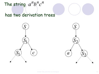 n n n
The string     a b c
has two derivation trees

          S                                                  S

          S1                                                 S2

     S1         c                                        a        S2


                    context free grammar and ambiguity                 54
 