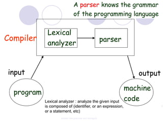 A parser knows the grammar
                                of the programming language

             Lexical
Compiler                                                  parser
             analyzer



input                                                                 output

                                                                   machine
  program
            Lexical analyzer : analyze the given input             code
            is composed of (identifier, or an expression,                      57

            or a statement, etc)
                     context free grammar and ambiguity
 