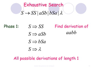 Exhaustive Search
           S        SS | aSb | bSa |

Phase 1:        S           SS                            Find derivation of
                S          aSb                                  aabb
                S          bSa
                S
     All possible derivations of length 1
                     context free grammar and ambiguity                        65
 