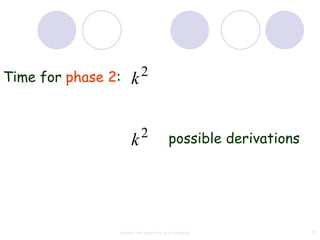 Time for phase 2:    k    2



                     k    2            possible derivations




                context free grammar and ambiguity            73
 