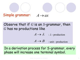 Simple grammar:             A               ax

Observe that if G is an S-grammar, then
G has no productions like
                        A                            :   - production

                        A              B             : unit - production

In a derivation process for S-grammar, every
phase will increase one terminal symbol.
                context free grammar and ambiguity                         78
 