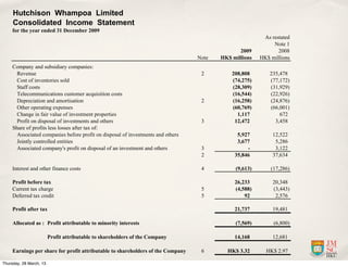 Hutchison Whampoa Limited
     Consolidated Income Statement
     for the year ended 31 December 2009
                                                                                                         As restated
                                                                                                             Note 1
                                                                                                2009           2008
                                                                                  Note   HK$ millions   HK$ millions
     Company and subsidiary companies:
       Revenue                                                                     2         208,808        235,478
       Cost of inventories sold                                                              (74,275)       (77,172)
       Staff costs                                                                           (28,309)       (31,929)
       Telecommunications customer acquisition costs                                         (16,544)       (22,926)
       Depreciation and amortisation                                               2         (16,258)       (24,876)
       Other operating expenses                                                              (60,769)       (66,001)
       Change in fair value of investment properties                                           1,117            672
       Profit on disposal of investments and others                                3          12,472          3,458
     Share of profits less losses after tax of:
       Associated companies before profit on disposal of investments and others                5,927         12,522
       Jointly controlled entities                                                             3,677          5,286
       Associated company's profit on disposal of an investment and others         3               -          3,122
                                                                                   2          35,846         37,634

     Interest and other finance costs                                              4          (9,613)       (17,286)

     Profit before tax                                                                        26,233         20,348
     Current tax charge                                                            5          (4,588)        (3,443)
     Deferred tax credit                                                           5              92          2,576

     Profit after tax                                                                         21,737         19,481

     Allocated as : Profit attributable to minority interests                                 (7,569)        (6,800)

                         Profit attributable to shareholders of the Company                   14,168         12,681

     Earnings per share for profit attributable to shareholders of the Company     6       HK$ 3.32       HK$ 2.97

Thursday, 28 March, 13
 