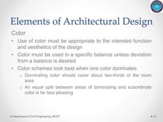 Architecture Town And Planing Lecture | PPTX