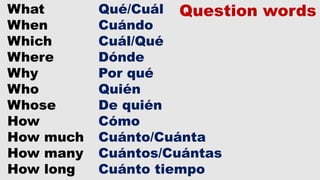 What
When
Which
Where
Why
Who
Whose
How
How much
How many
How long
Qué/Cuál
Cuándo
Cuál/Qué
Dónde
Por qué
Quién
De quién
Cómo
Cuánto/Cuánta
Cuántos/Cuántas
Cuánto tiempo
Question words
 
