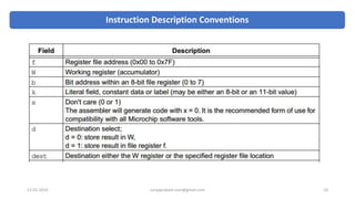 Class 7 an 8 bit embedded platform -instruction set | PPTX