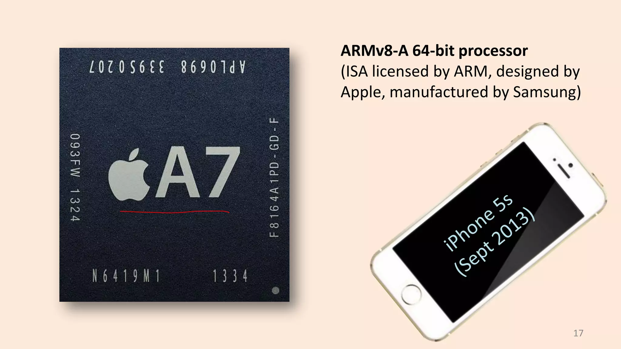 17
ARMv8-A 64-bit processor
(ISA licensed by ARM, designed by
Apple, manufactured by Samsung)
 