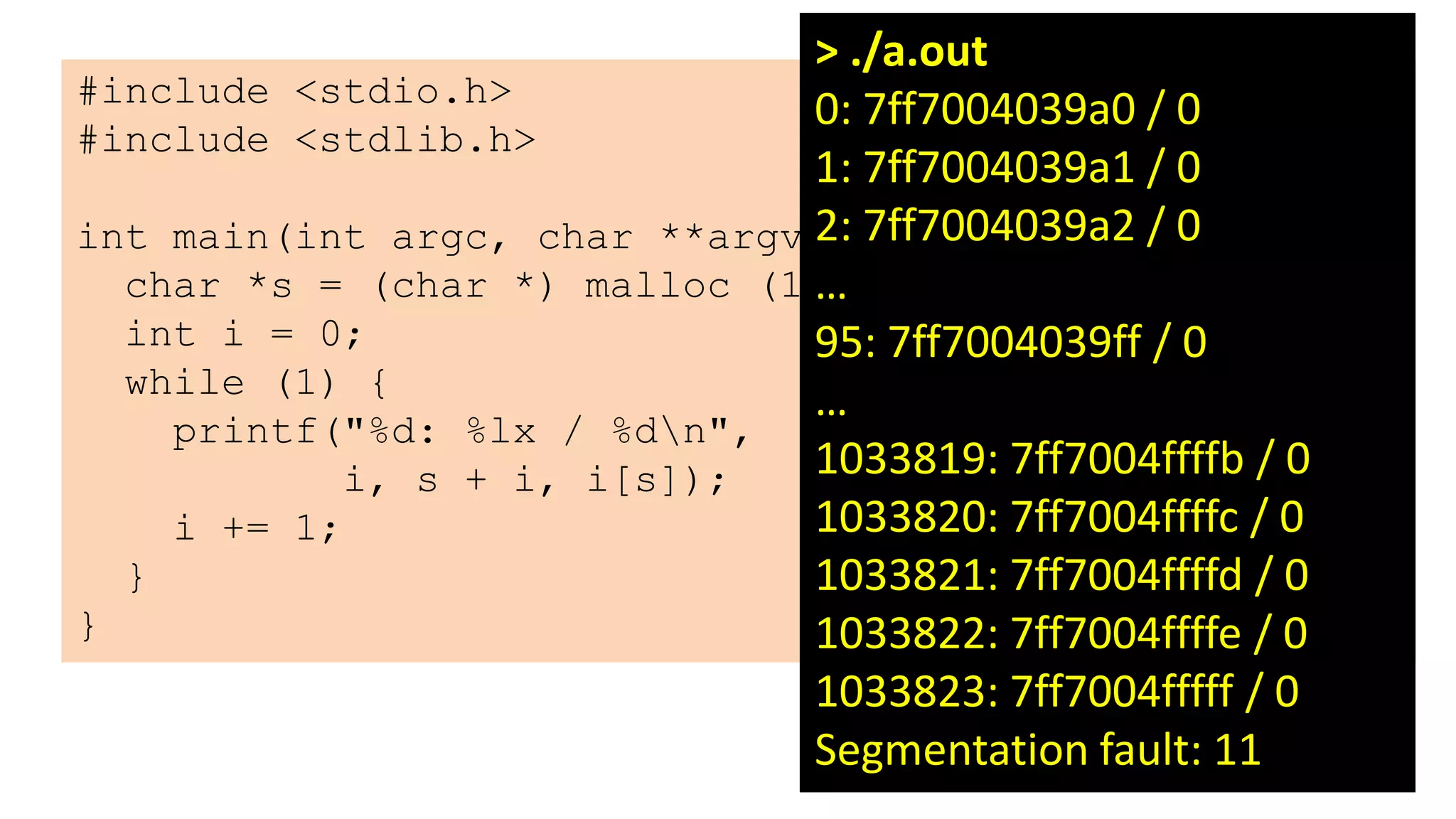 25
#include <stdio.h>
#include <stdlib.h>
int main(int argc, char **argv) {
char *s = (char *) malloc (1);
int i = 0;
while (1) {
printf("%d: %lx / %dn",
i, s + i, i[s]);
i += 1;
}
}
> ./a.out
0: 7ff7004039a0 / 0
1: 7ff7004039a1 / 0
2: 7ff7004039a2 / 0
…
95: 7ff7004039ff / 0
…
1033819: 7ff7004ffffb / 0
1033820: 7ff7004ffffc / 0
1033821: 7ff7004ffffd / 0
1033822: 7ff7004ffffe / 0
1033823: 7ff7004fffff / 0
Segmentation fault: 11
 