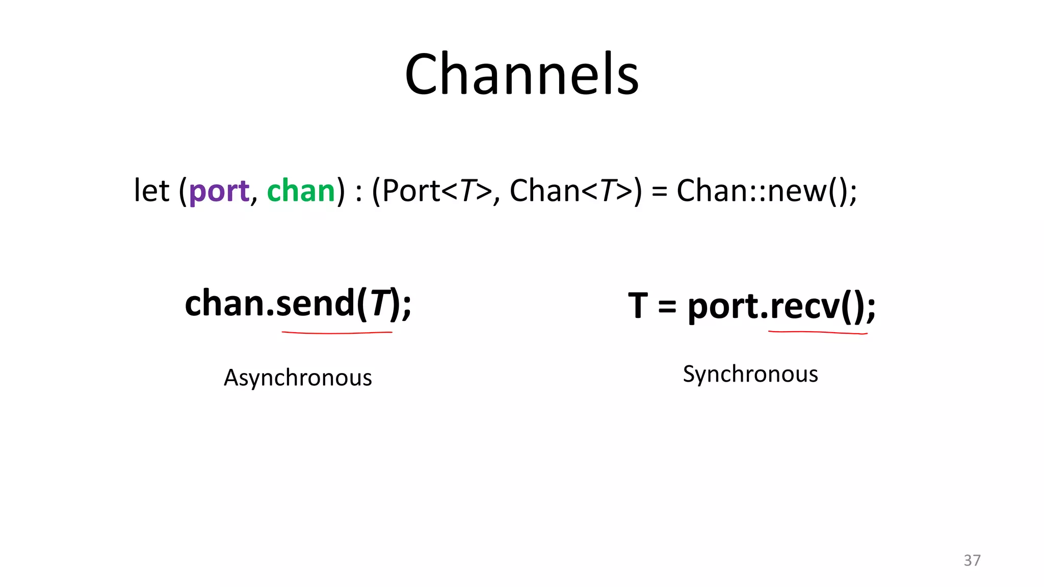 Channels
37
let (port, chan) : (Port<T>, Chan<T>) = Chan::new();
chan.send(T); T = port.recv();
Asynchronous Synchronous
 
