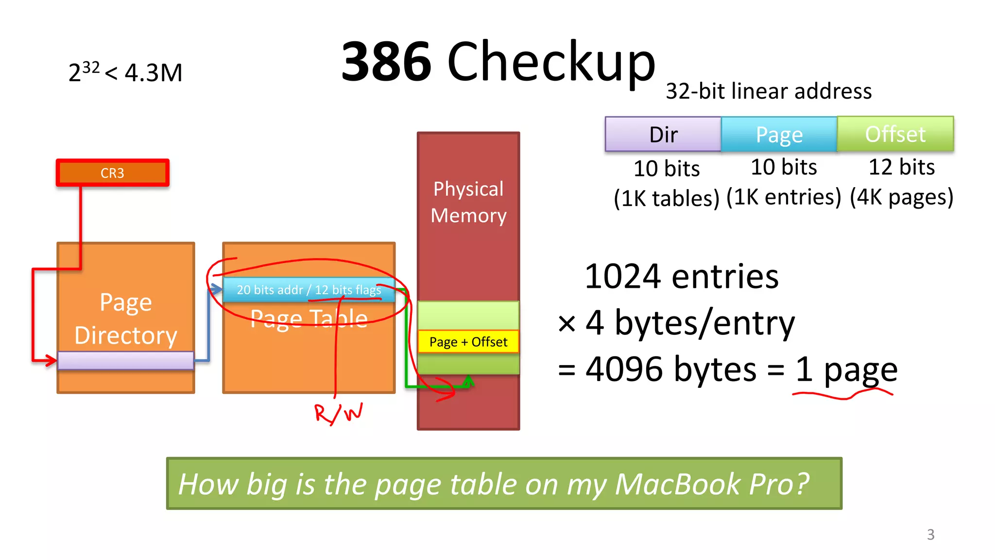 386 Checkup
3
Dir Page Offset
CR3
Page
Directory
Page Table
Physical
Memory
20 bits addr / 12 bits flags
Page + Offset
12 bits
(4K pages)
10 bits
(1K tables)
10 bits
(1K entries)
32-bit linear address
How big is the page table on my MacBook Pro?
1024 entries
× 4 bytes/entry
= 4096 bytes = 1 page
222 < 4.3M
 
