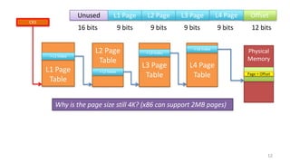 Page + Offset
base basebasebase
12
Unused L1 Page Offset
12 bits16 bits 9 bits
L2 Page L3 Page
9 bits 9 bits
L4 Page
9 bits
CR3
L1 Page
Table
+ L1 Index
L2 Page
Table
+ L2 Index
L3 Page
Table
+ L3 Index
L4 Page
Table
+ L4 Index
Physical
Memory
Page + Offset
Why is the page size still 4K? (x86 can support 2MB pages)
 