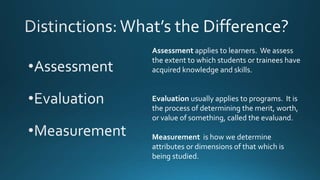 Assessment applies to learners. We assess
the extent to which students or trainees have
acquired knowledge and skills.
Evaluation usually applies to programs. It is
the process of determining the merit, worth,
or value of something, called the evaluand.
Measurement is how we determine
attributes or dimensions of that which is
being studied.
 