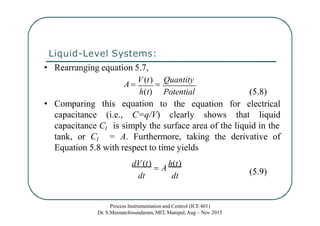 Liquid-Level Systems:
(5.8)
to the equation for electrical
• Comparing this
capacitance (i.e., C=q/V) clearly shows that liquid
capacitance Cl
tank, or Cl
is simply the surface area of the liquid in the
= A. Furthermore, taking the derivative of
Equation 5.8 with respect to time yields
(5.9)
h(t) Potential
equation
Process Instrumentation and Control (ICE 401)
Dr. S.Meenatchisundaram, MIT, Manipal,Aug – Nov 2015
• Rearranging equation 5.7,
A 
V(t)

Quantity
dV(t)
 A
h(t)
dt dt
 