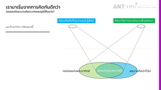 เรามาเริ่มจากการคิดกันดีกว่า
คอนเซปต์ของงานศิลปะจากแผนภูมินี้คืออะไร?
และเกี'ยวอะไรกับการเรียนคลาสนี3
ศิลปะคือสิ่งที่งดงานและรู้สึกดี ศิลปะคือการระเบิดบางสิ่งออกมา
ผลงานศิลปะทั่วไปหอคอยแห่งพระอาทิตย์ โลกแห่งประสบการณ์
 